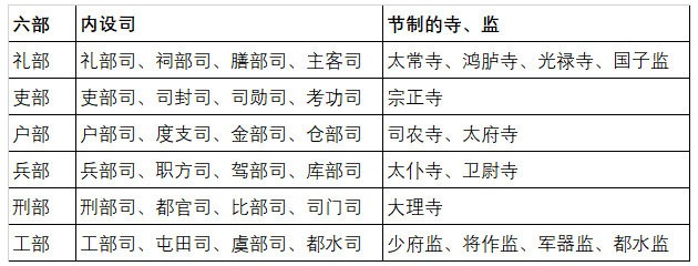 给叫叫讲中国史-开元通宝 给叫叫讲中国史-开元通宝