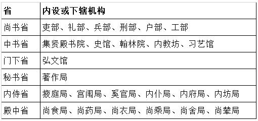 给叫叫讲中国史 给叫叫讲中国史